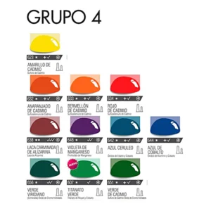 Óleos 634 – GRUPO 4 (G4)  x60ml. ALBA